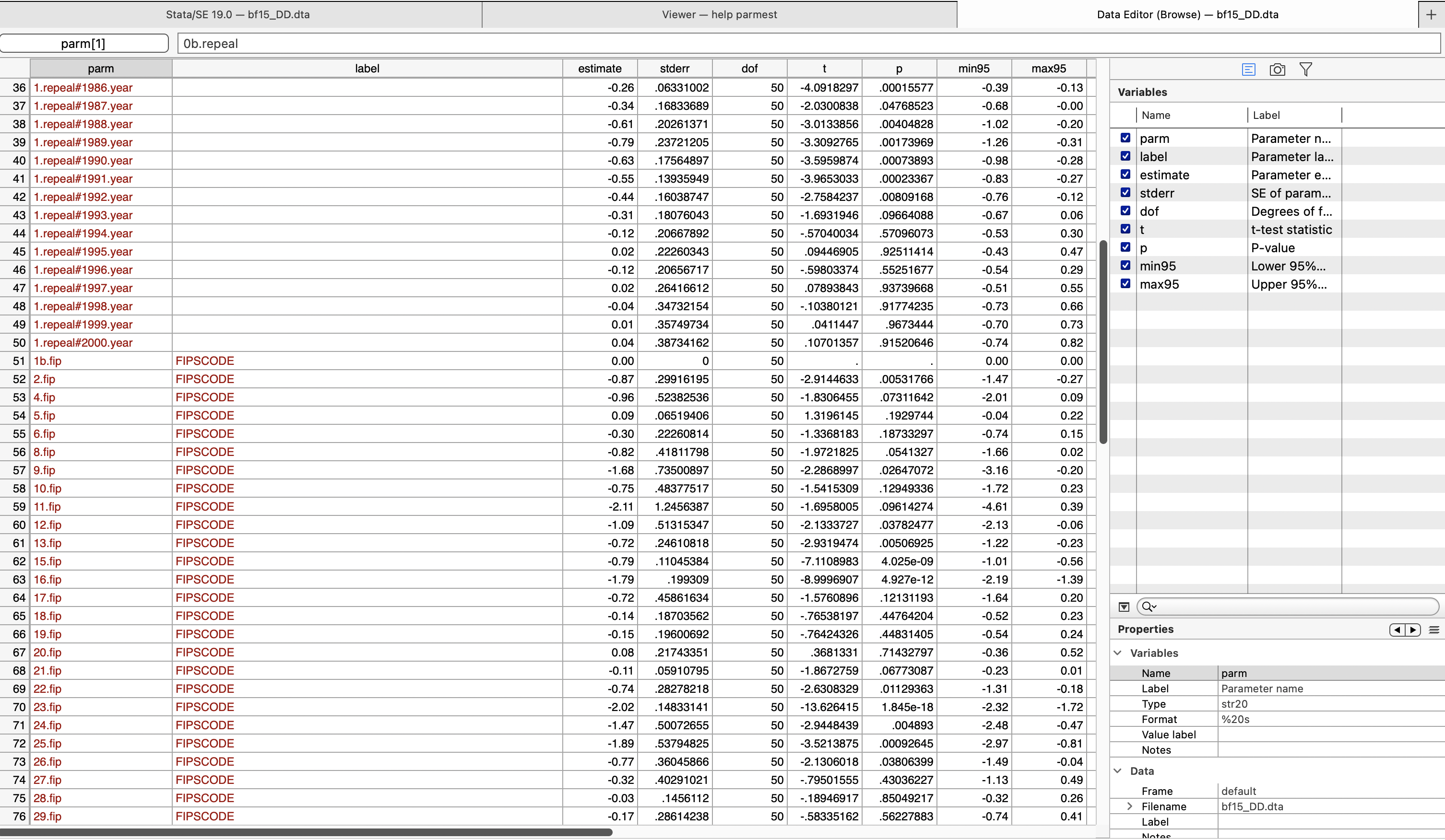 Parameter Estimates Output